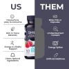 Shilajit Gummies 10000mg Pure Himalayan Shilajit with Fulvic Acid & Trace Minerals Maximum Potency & Strength for Absorption Enhanced Energy Focus & I